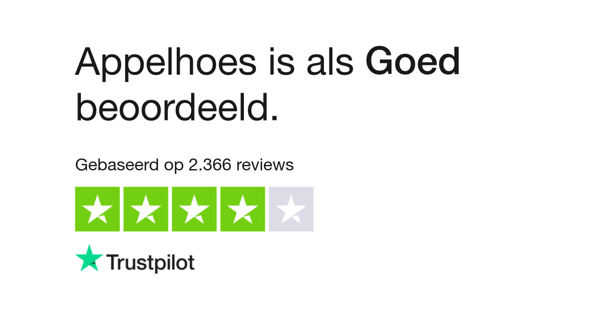 Koningin Korst Met andere bands Appelhoes reviews | Bekijk consumentenreviews over www.appelhoes.nl
