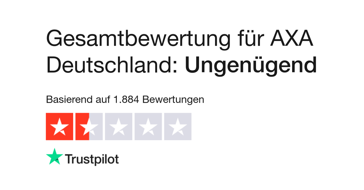 Bewertungen Zu Axa Deutschland Lesen Sie Kundenbewertungen Zu Www Axa De