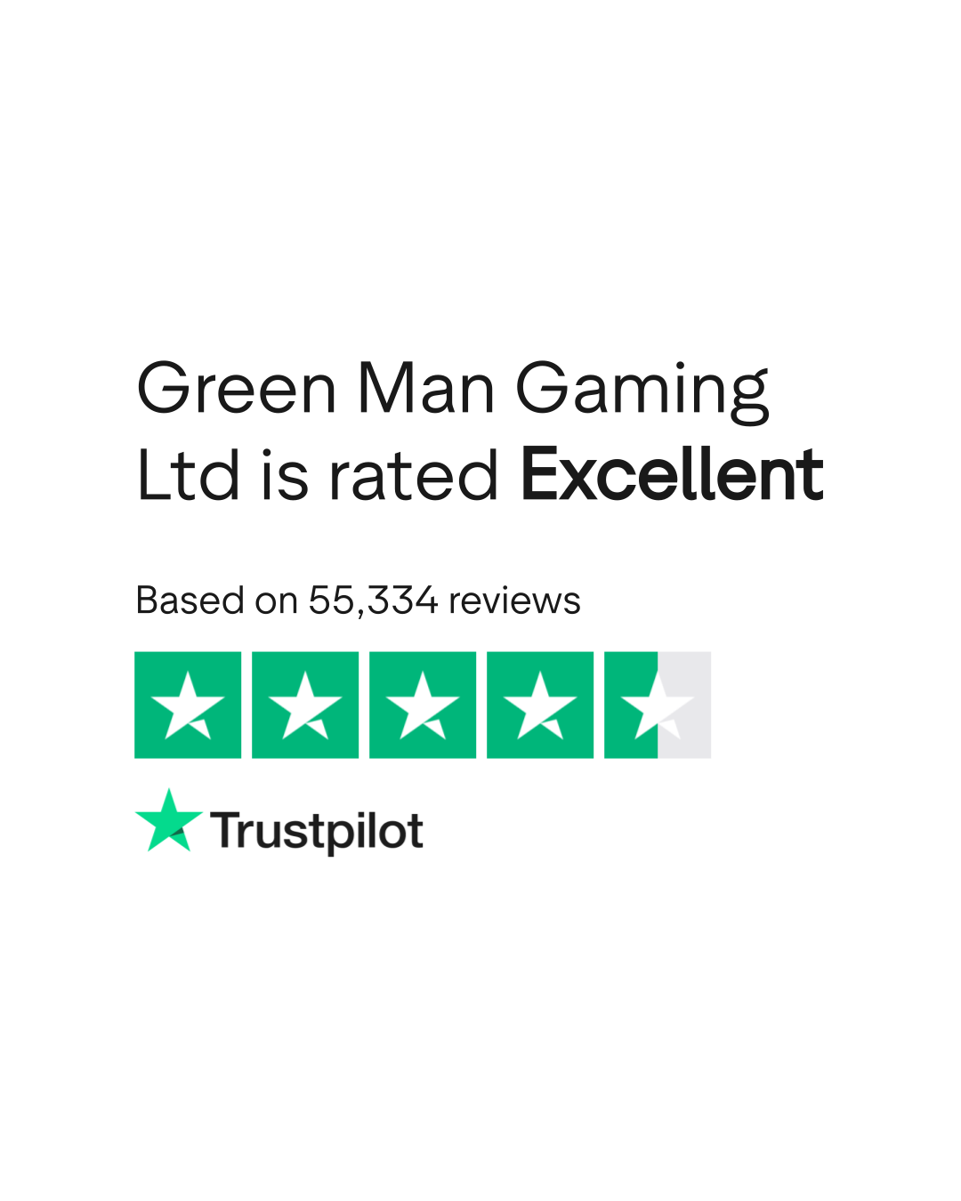 uk.trustpilot.com