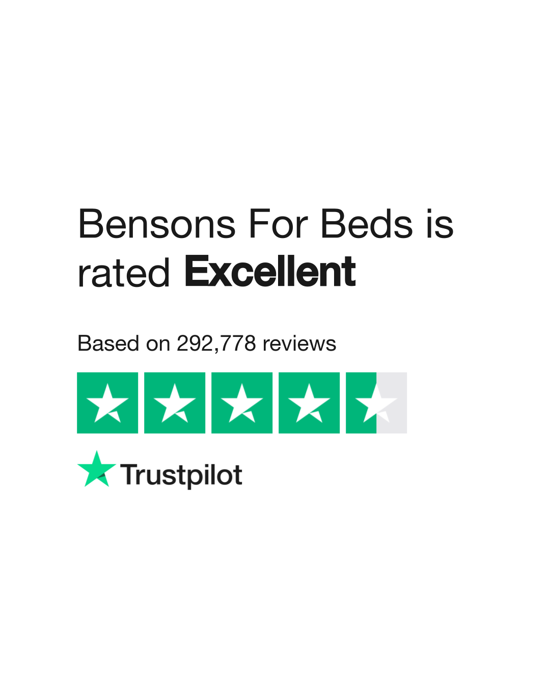 Bensons For Beds Reviews Read Customer Service Reviews of www