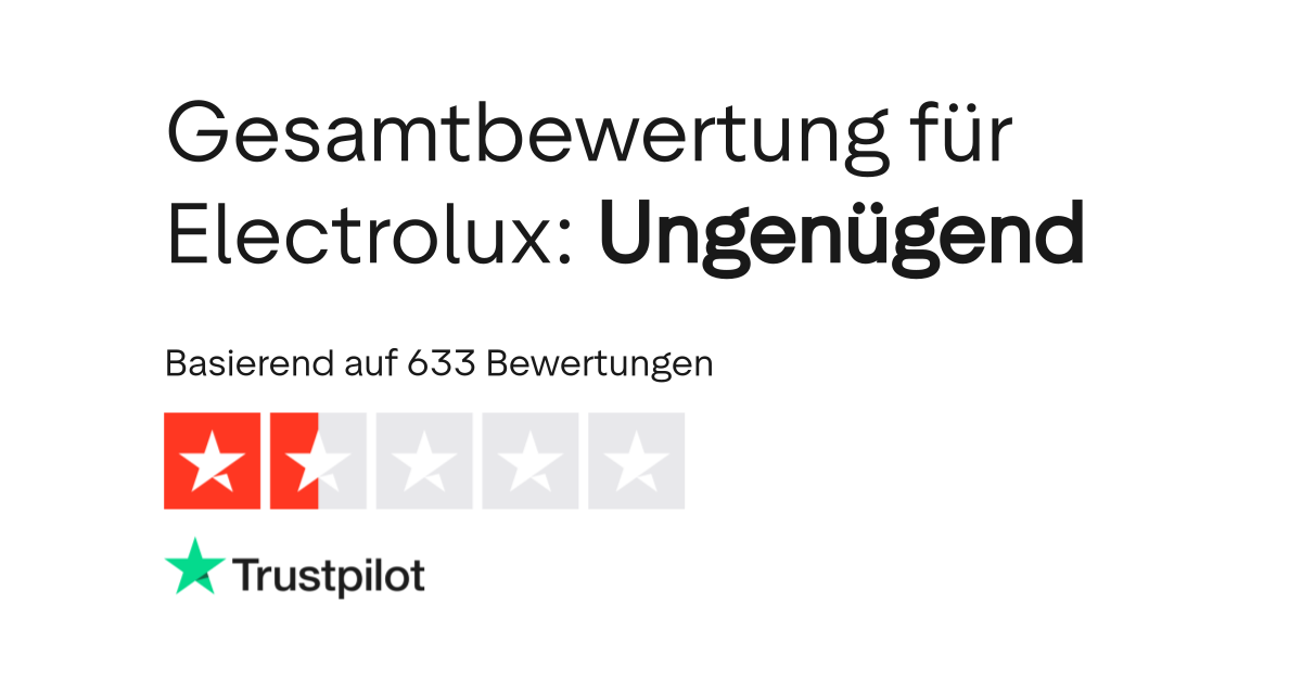 Bewertungen zu Electrolux Lesen Sie Kundenbewertungen zu www