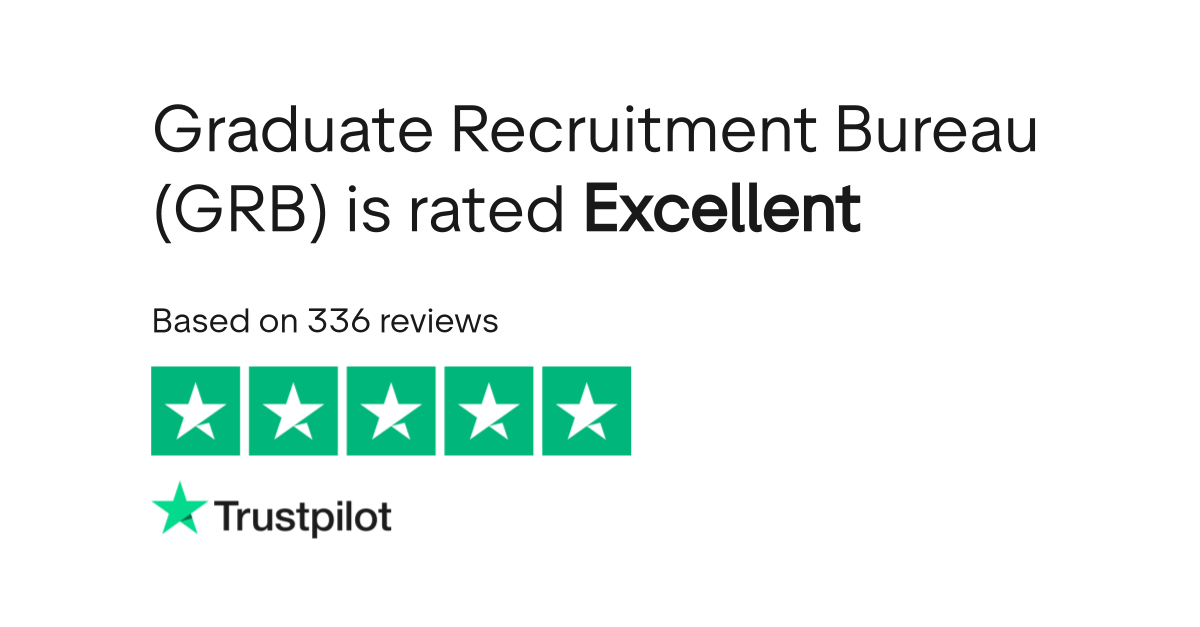 Graduate Recruitment Bureau (GRB) Reviews | Read Customer Service 