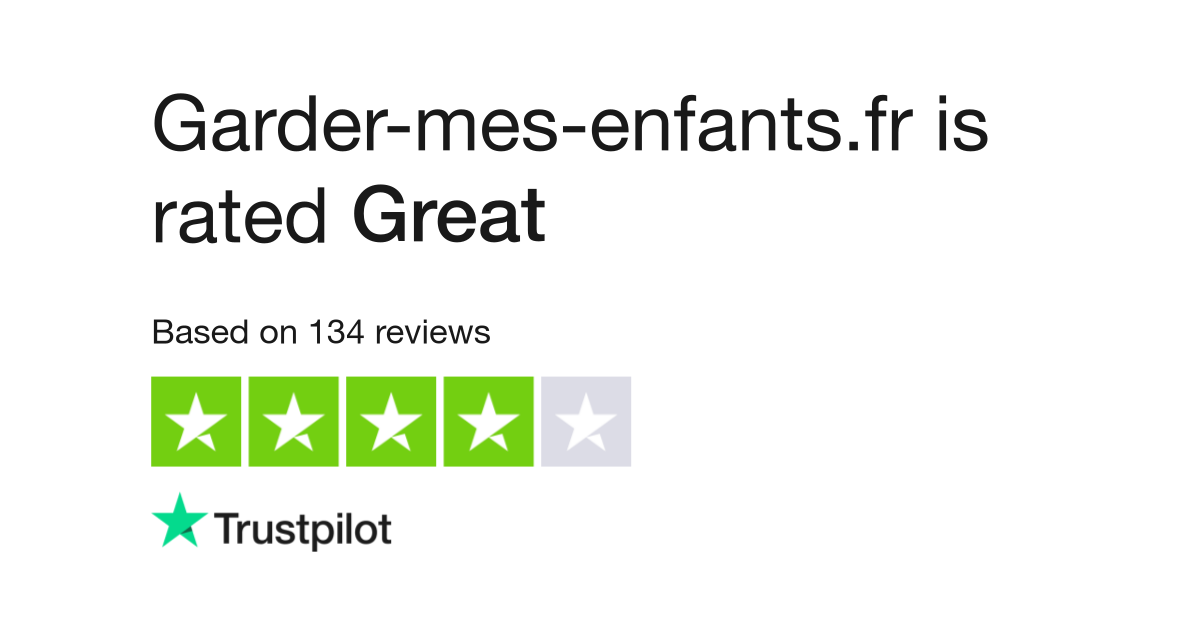 Garder Mes Enfants Fr Reviews Read Customer Service Reviews Of Www Garder Mes Enfants Fr