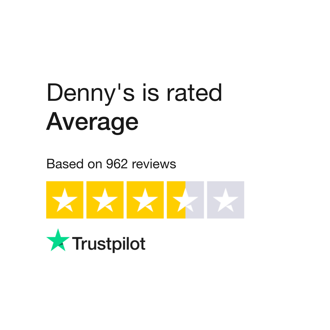 Denny's - Home - San Jose, California - Menu, prices, restaurant reviews