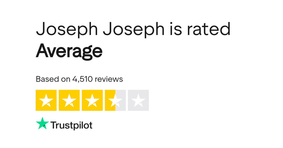 Joseph Joseph Reviews Read Customer Service Reviews of www