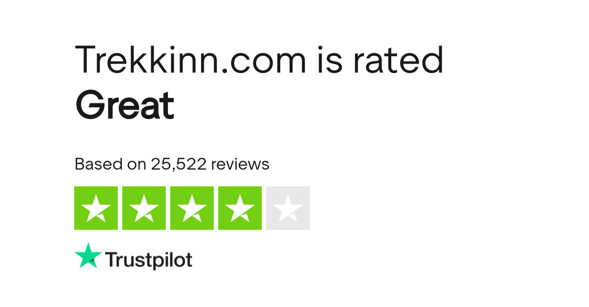 Trekkinn.com Reviews | Read Customer Service Reviews of trekkinn.com