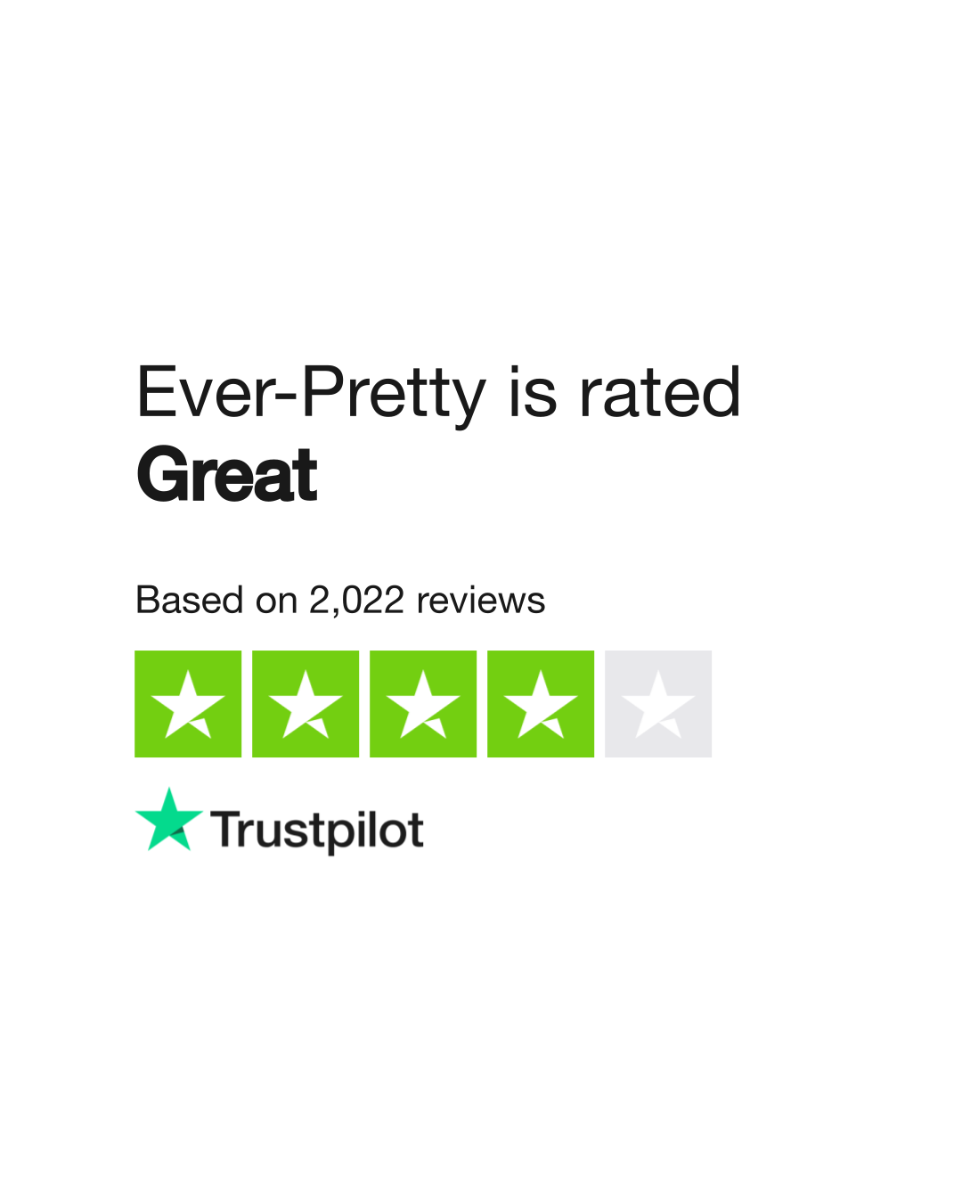 Ever Pretty Reviews Read Customer Service Reviews of www.ever pretty 3 of 80