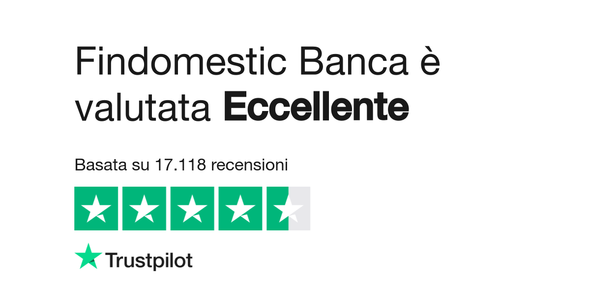 Findomestic Banca Leggi Le Recensioni Dei Servizi Di Www