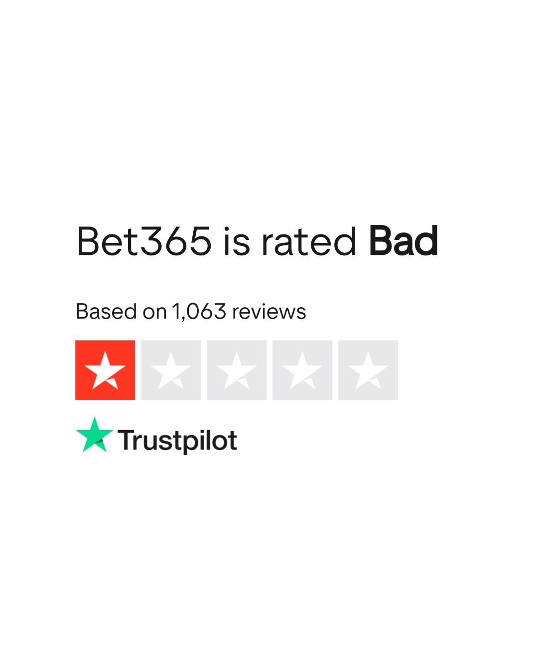 Bet365 Reviews Read Customer Service Reviews of bet365.dk