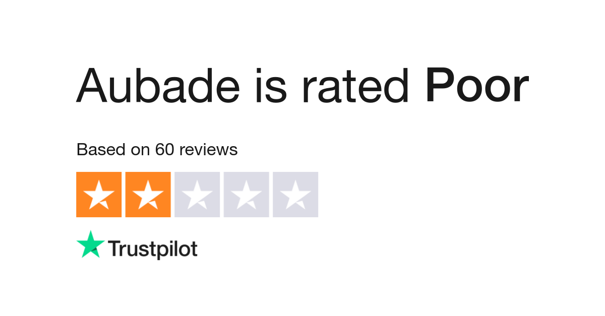 Aubade Reviews Read Customer Service Reviews of aubade