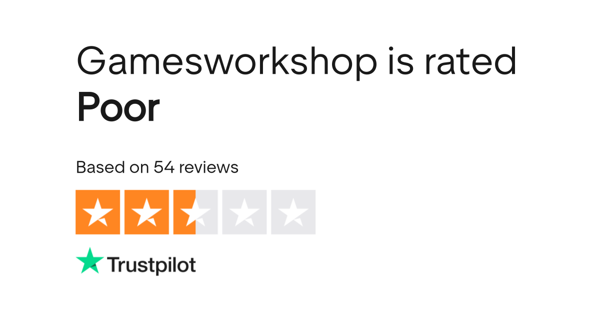 Reviews Read Customer Service Reviews of