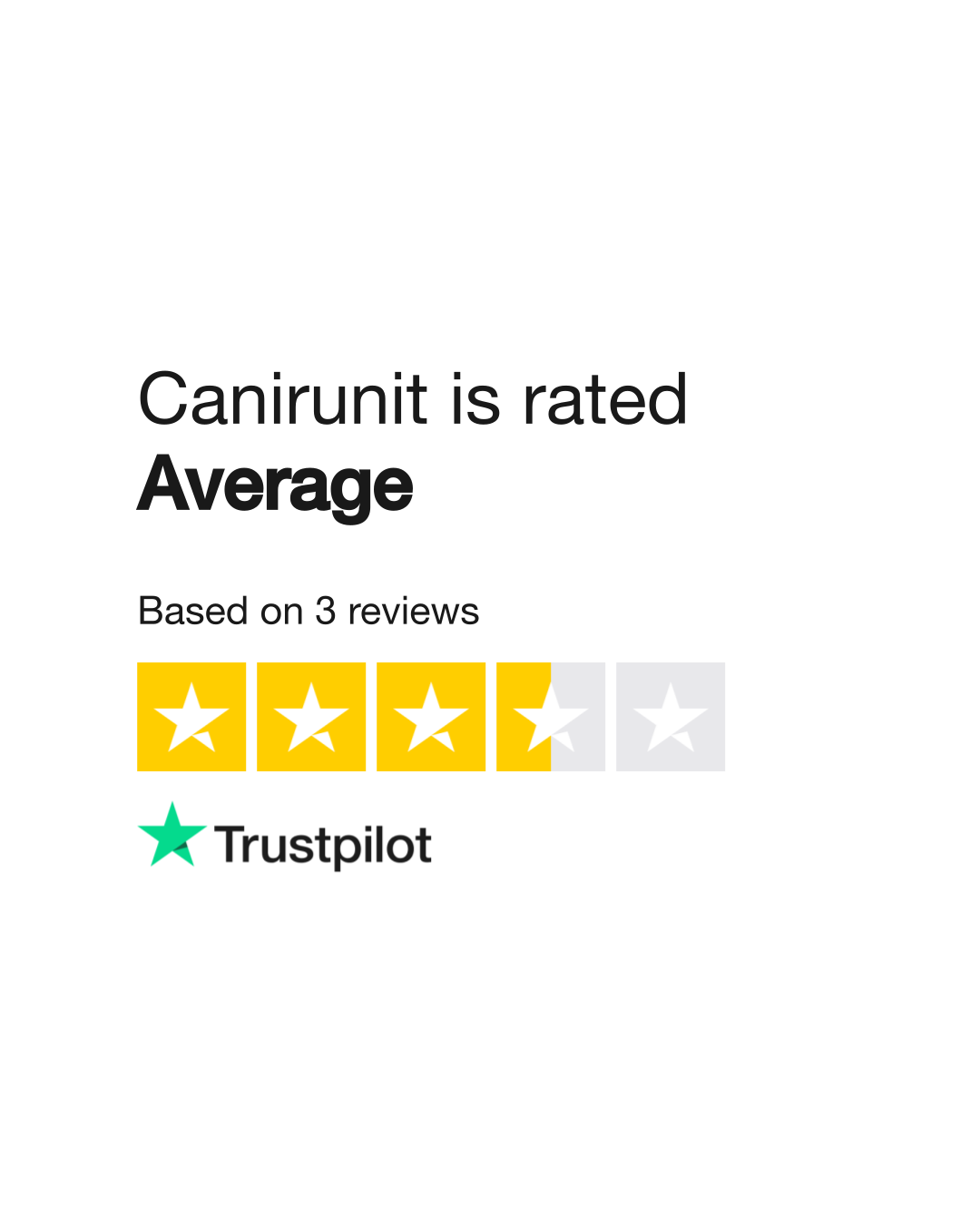 Canirunit Reviews | Read Customer Service Reviews of canirunit.com