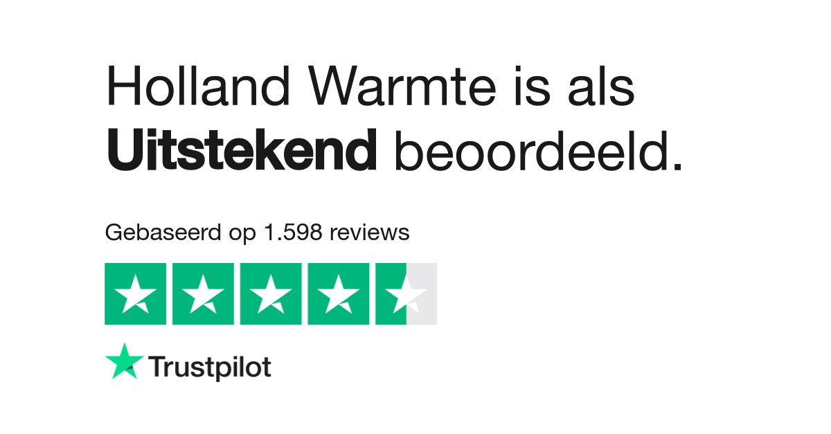 Holland Warmte Reviews Lees Klantreviews Over Hollandwarmte Nl