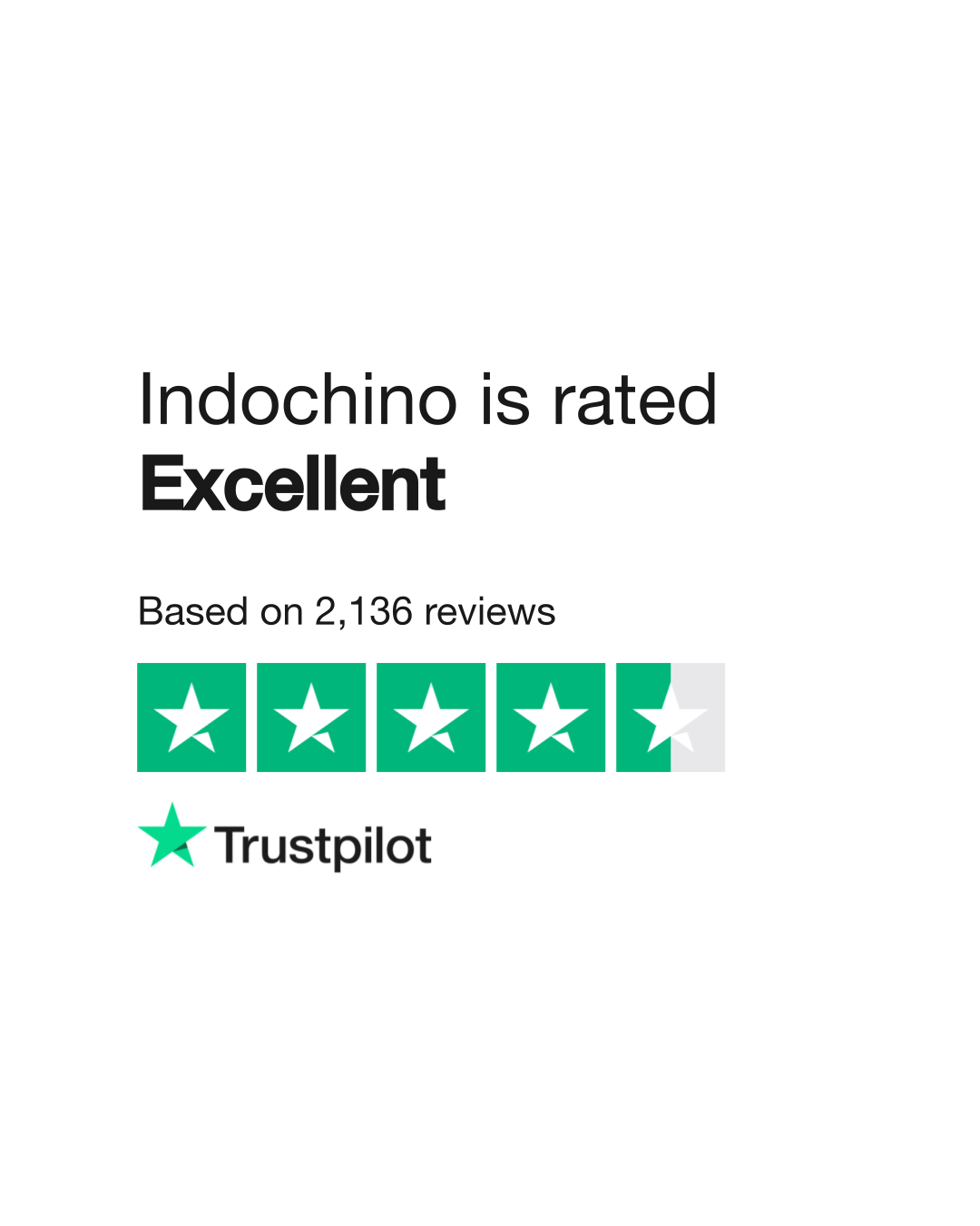 Indochino Reviews Read Customer Service Reviews of