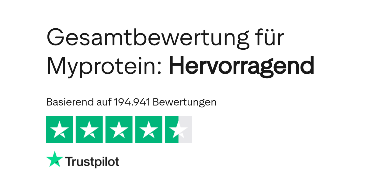 Bewertungen Zu Myprotein Lesen Sie Kundenbewertungen Zu Myprotein Com