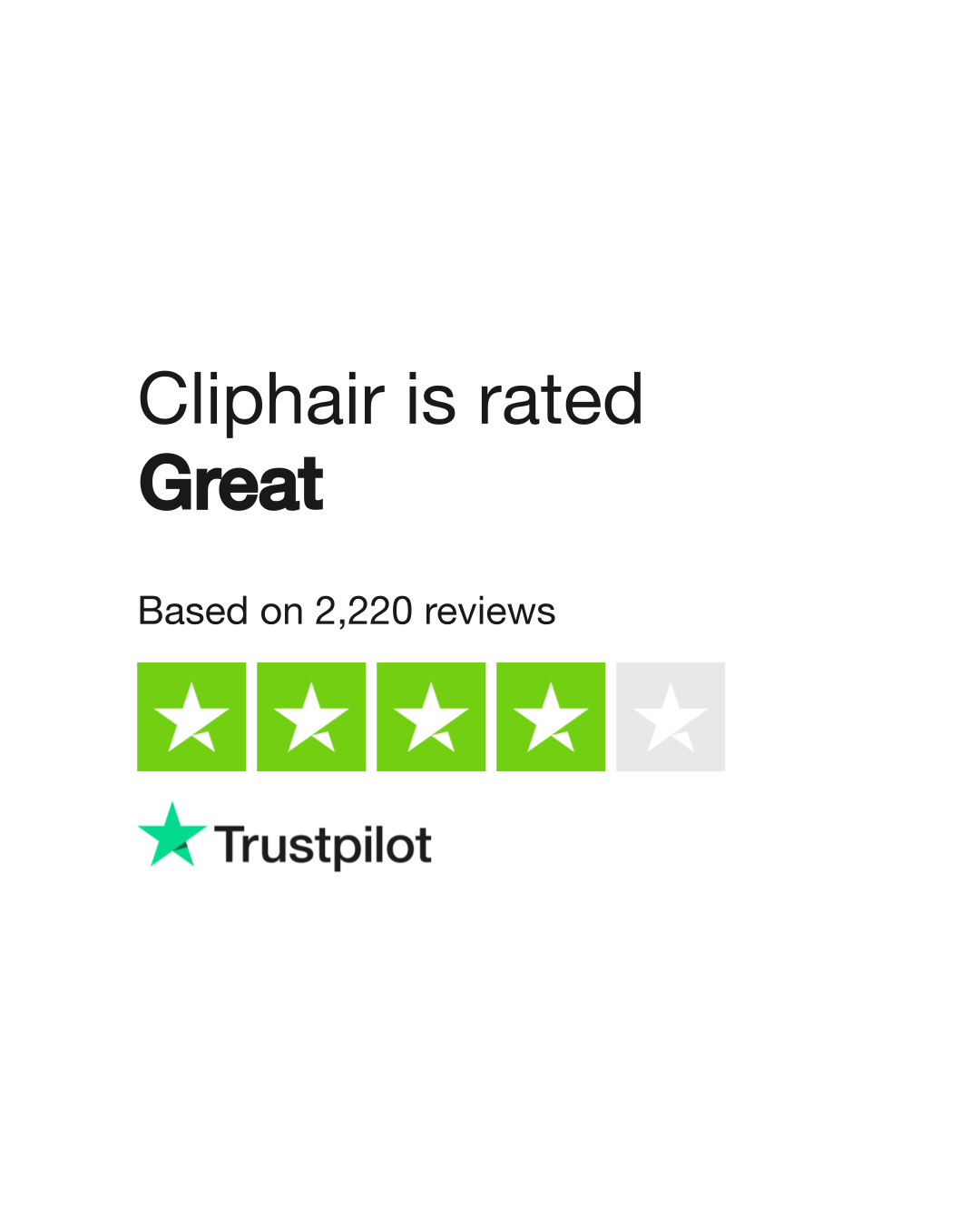 Cliphair Reviews | Read Customer Service Reviews of cliphair.co.uk