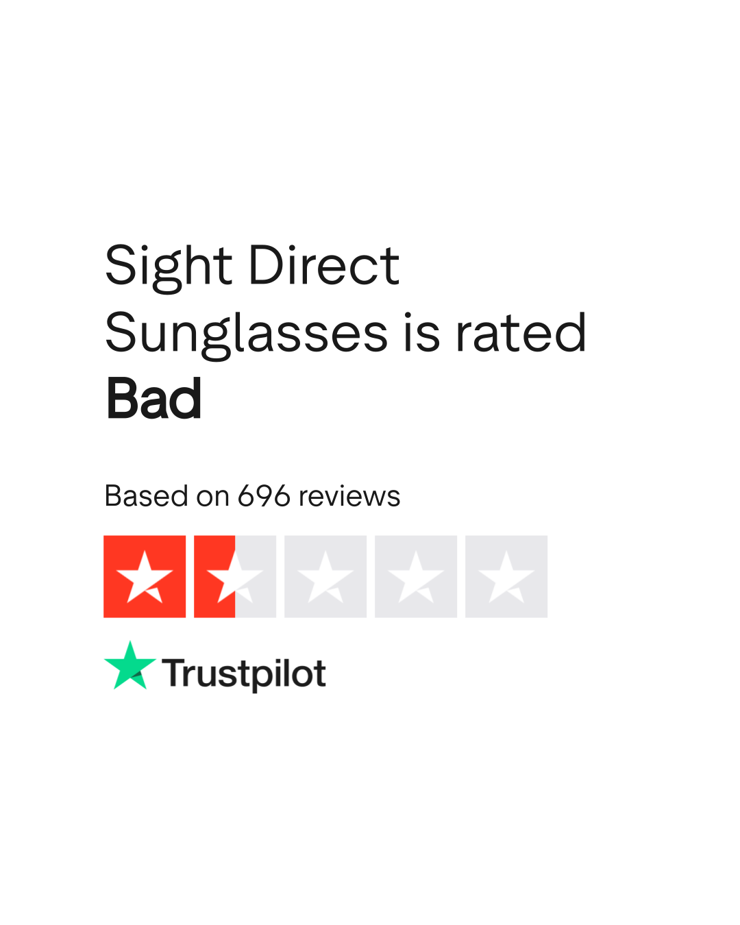 Sight Direct Sunglasses Reviews Read Customer Service Reviews of