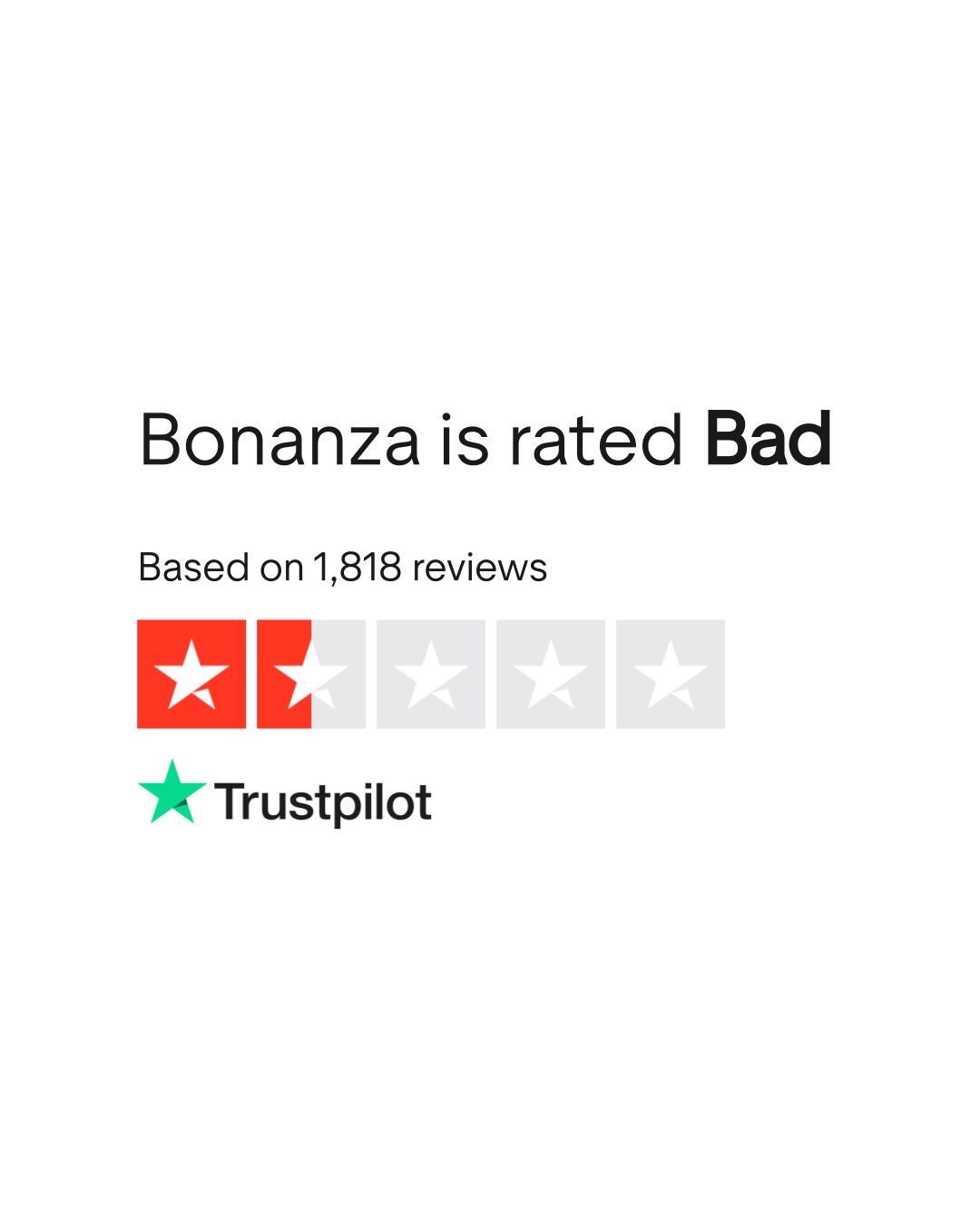 Bonanza Reviews | Read Customer Service Reviews of bonanza.com | 5 of 86