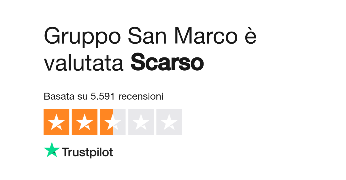 San Marco Srl Arredobagno.Gruppo San Marco Leggi Le Recensioni Dei Servizi Di Grupposanmarco Eu