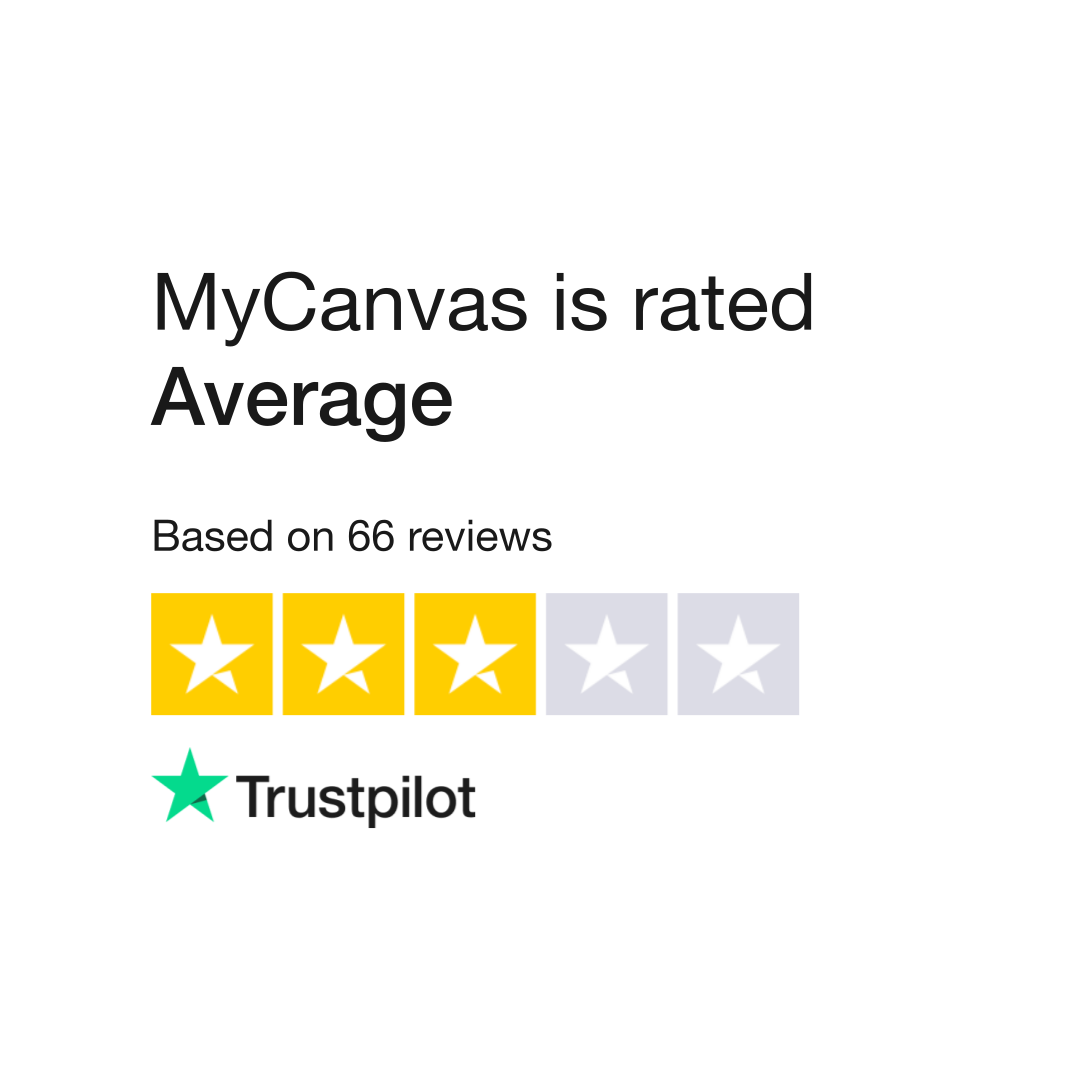 MyCanvas Reviews  Read Customer Service Reviews of mycanvas.com