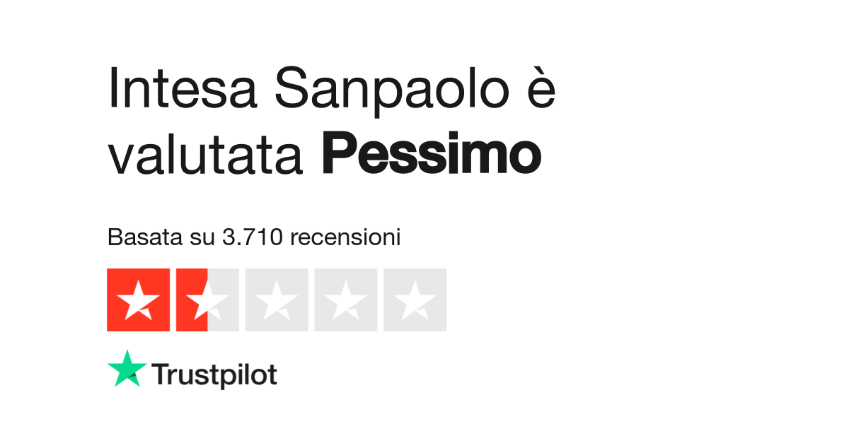 Intesa Sanpaolo Leggi Le Recensioni Dei Servizi Di