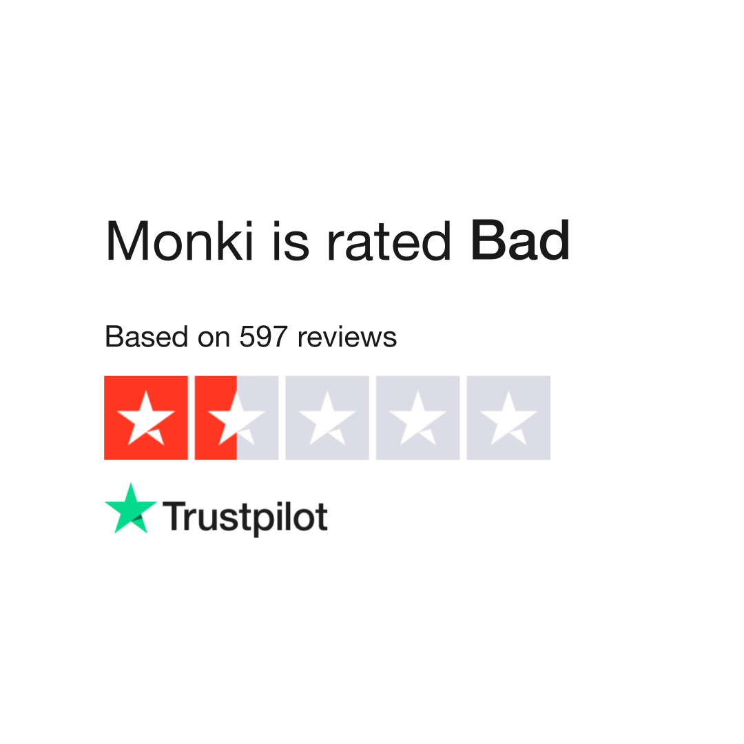 Weggelaten Vermelding Merg Monki Reviews | Read Customer Service Reviews of monki.com