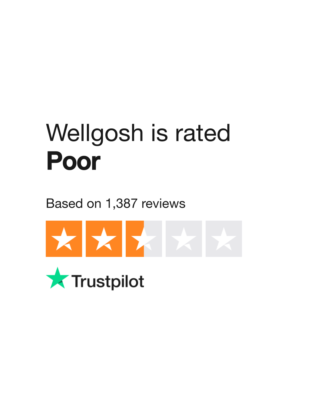 Wellgosh Reviews Read Customer Service Reviews of wellgosh