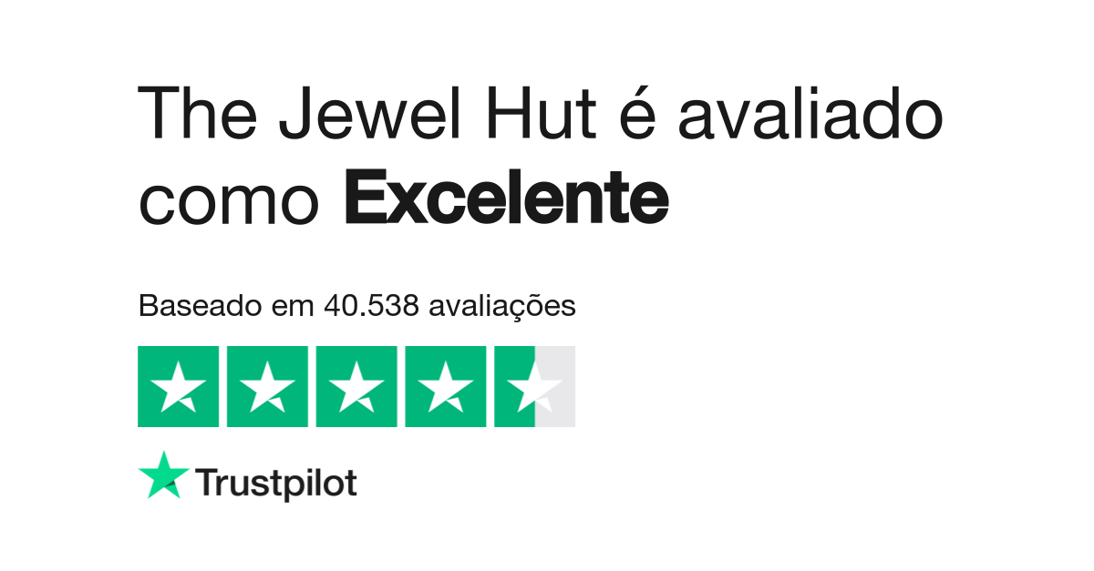 Avaliacoes sobre The Jewel Hut Leia as avaliacoes sobre o Atendimento ao Cliente de thejewelhut