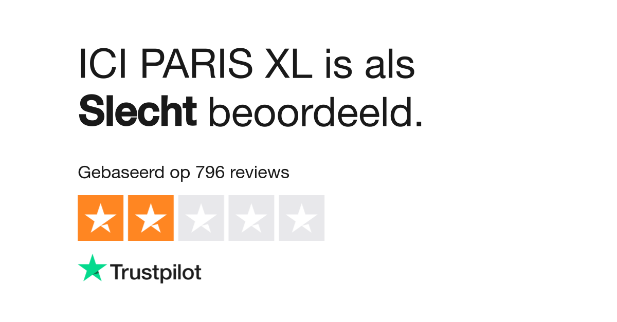 zonsondergang opvolger Waden ICI PARIS XL reviews | Bekijk consumentenreviews over iciparisxl.nl