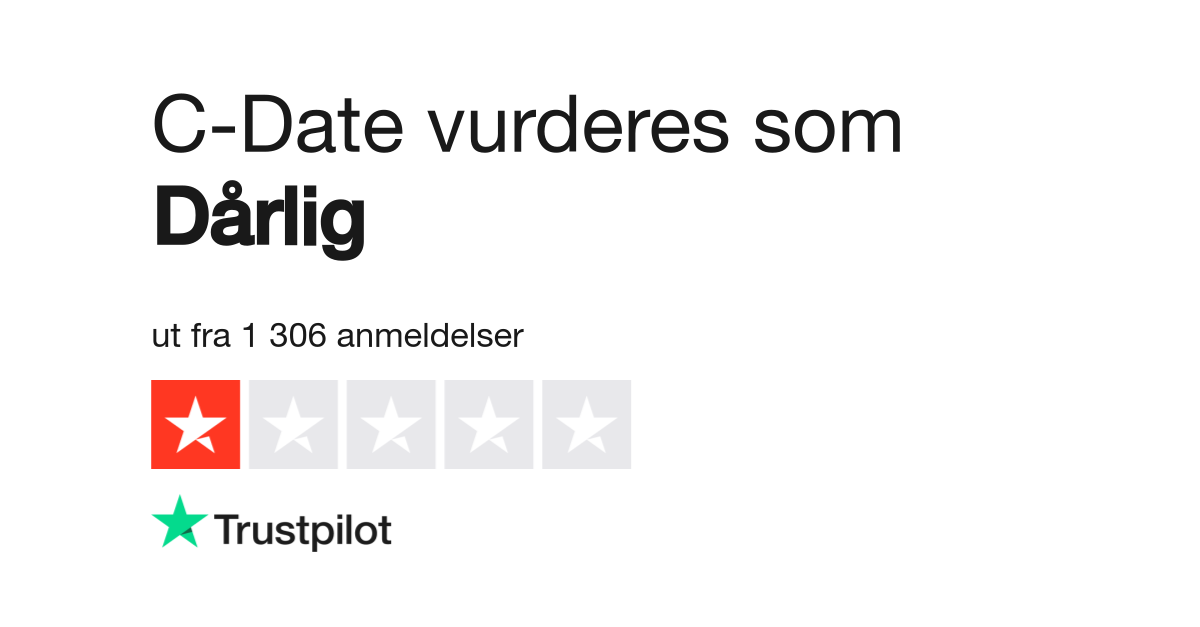 Erfaringer Med C Date