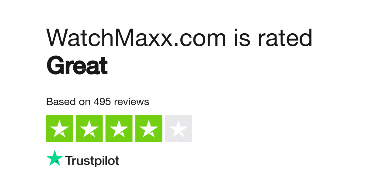 WatchMaxx Reviews Read Customer Service Reviews of watchmaxx