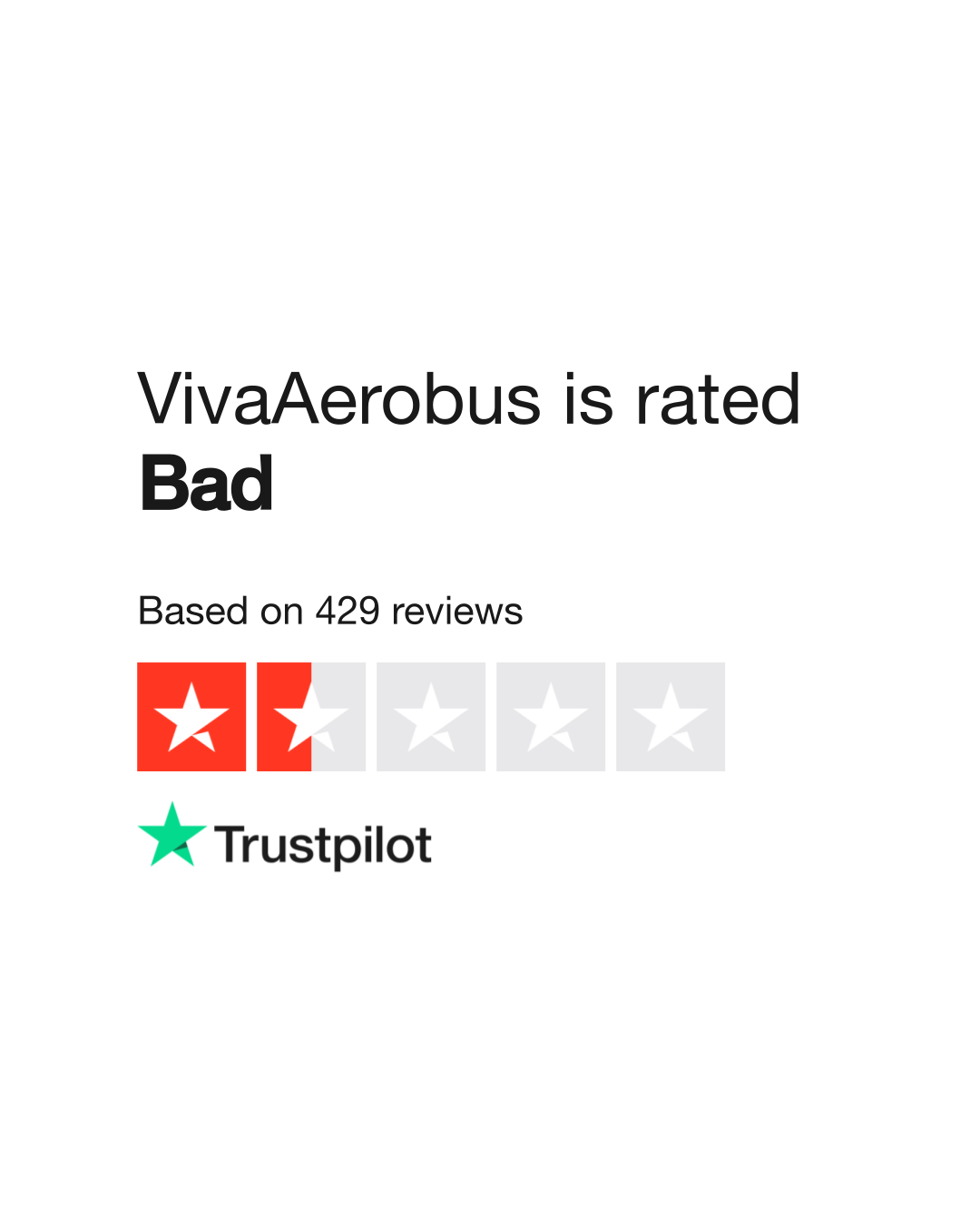 VivaAerobus Reviews  Read Customer Service Reviews of vivaaerobus.com