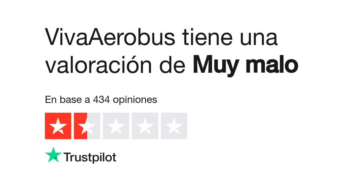 Opiniones sobre VivaAerobus Lee las opiniones sobre el servicio de