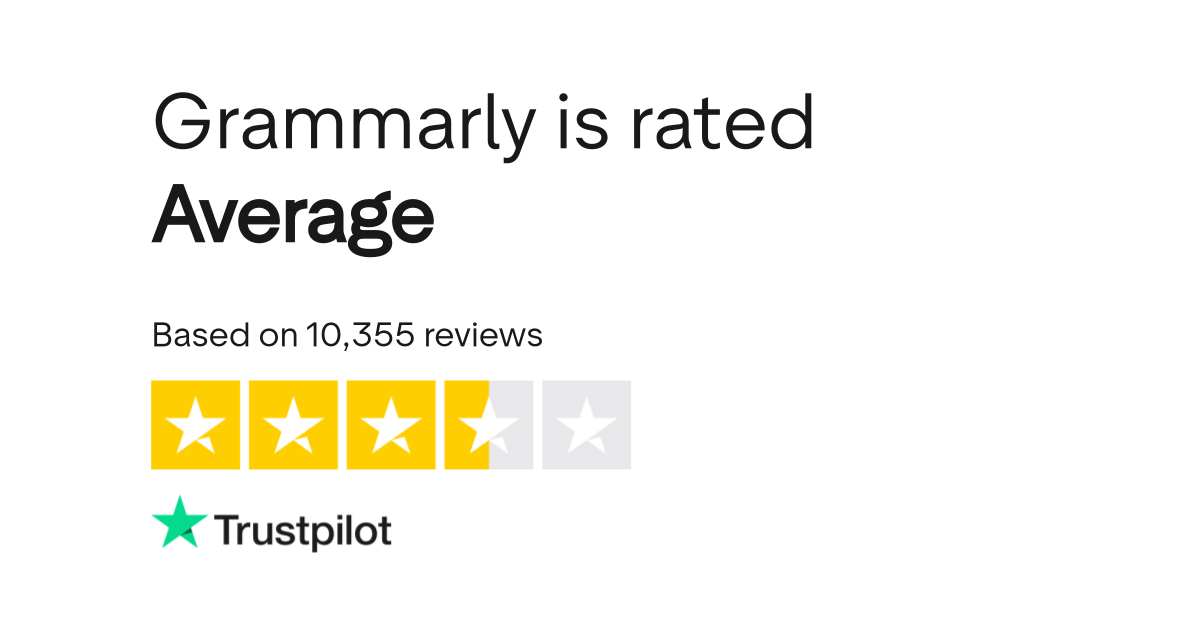Grammarly Reviews Read Customer Service Reviews of