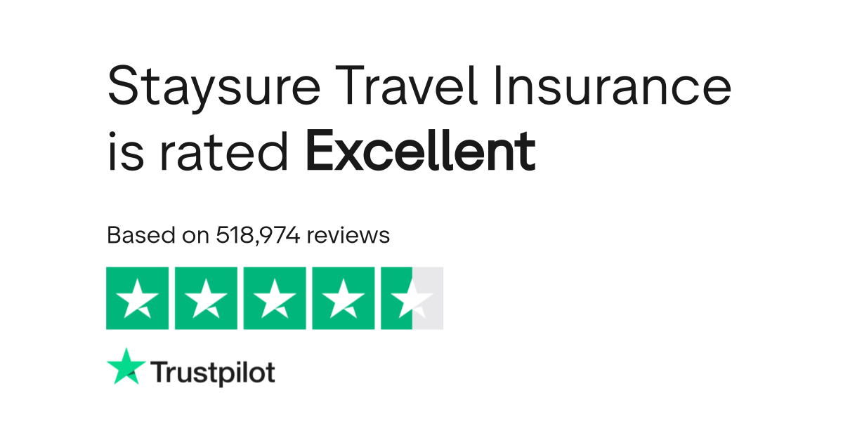 Staysure Travel Insurance Reviews Read Customer Service
