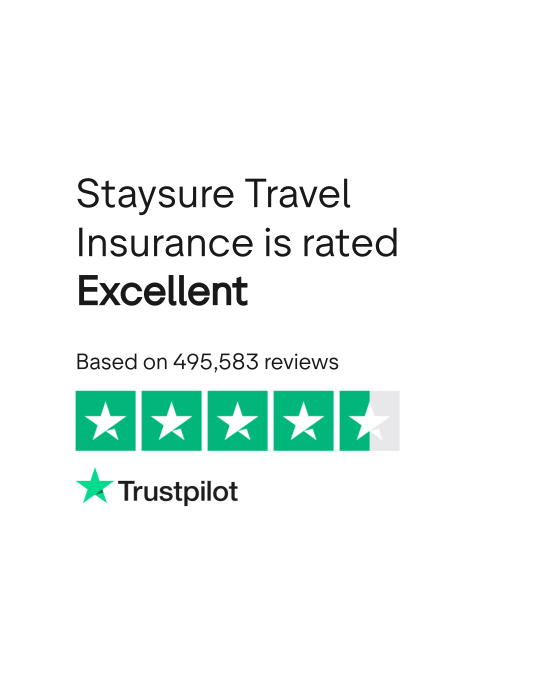 Staysure Travel Insurance Reviews Read Customer Service
