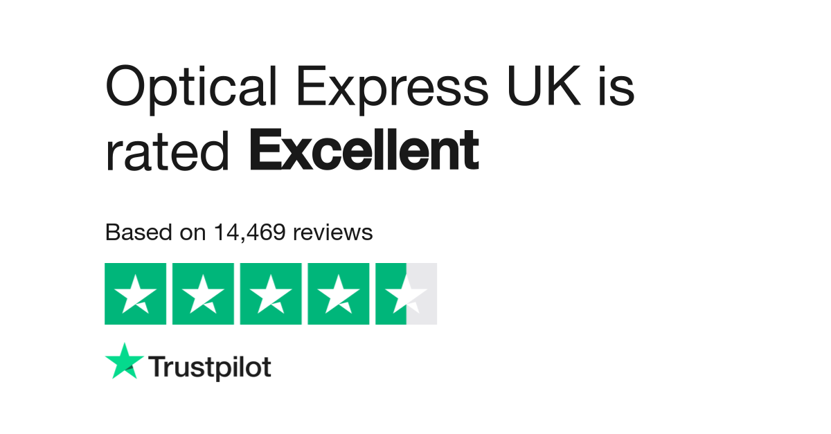 Optical Express Laser Eye Surgery Reviews Read Customer Service