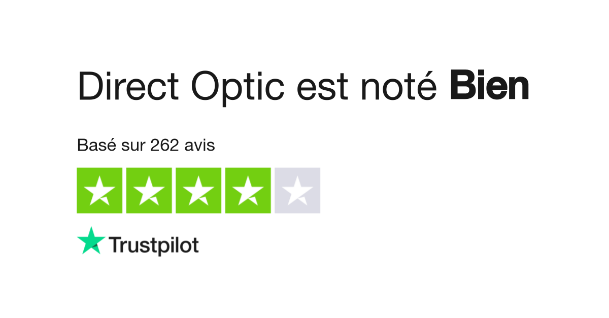 Opticien en ligne Direct Optic : lunettes en ligne pas cher sur