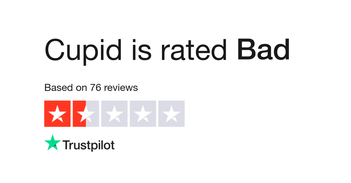 Cupid Reviews Read Customer Service Reviews Of Www Cupid Com