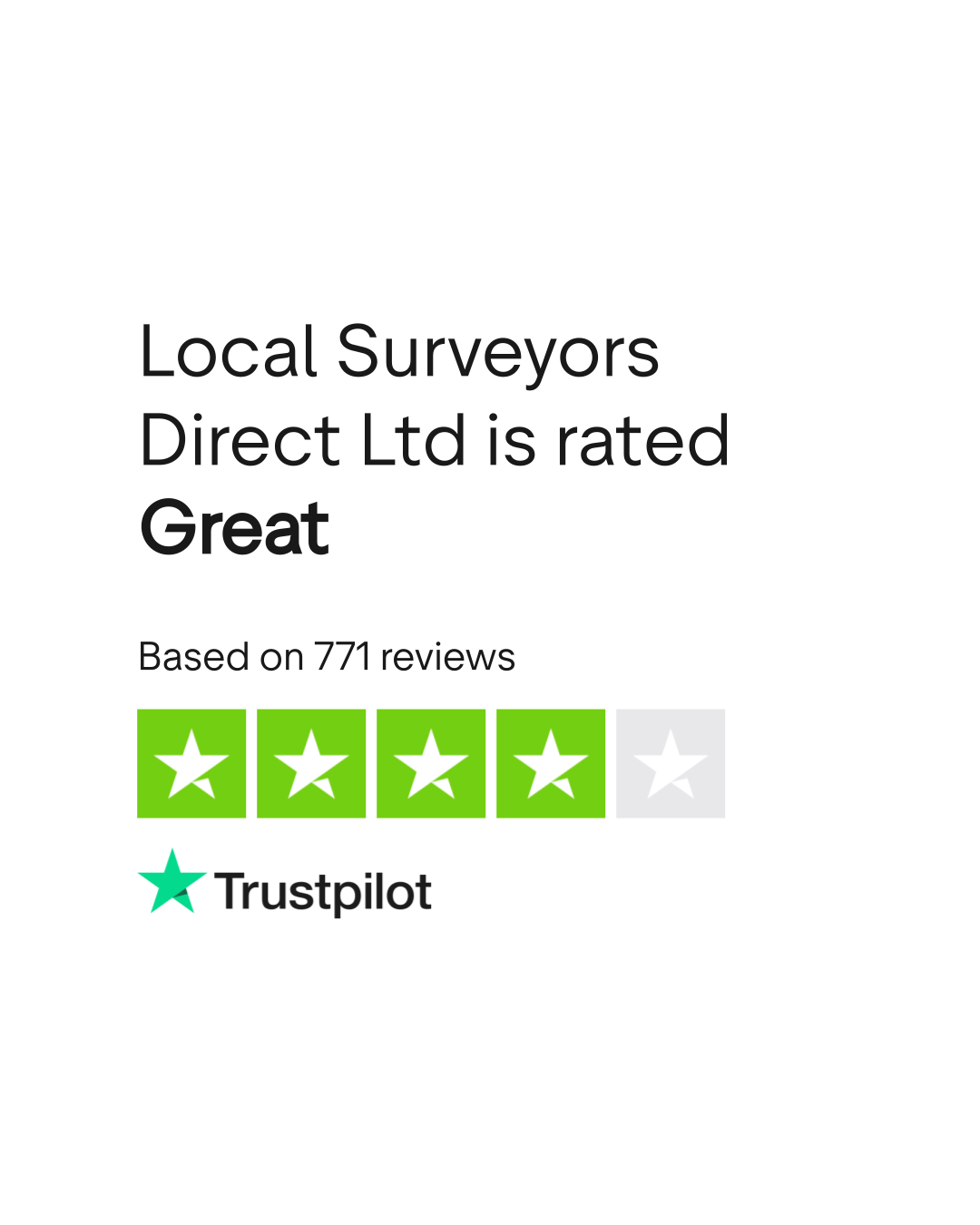 Local Surveyors Direct Ltd Reviews Read Customer Service Reviews of