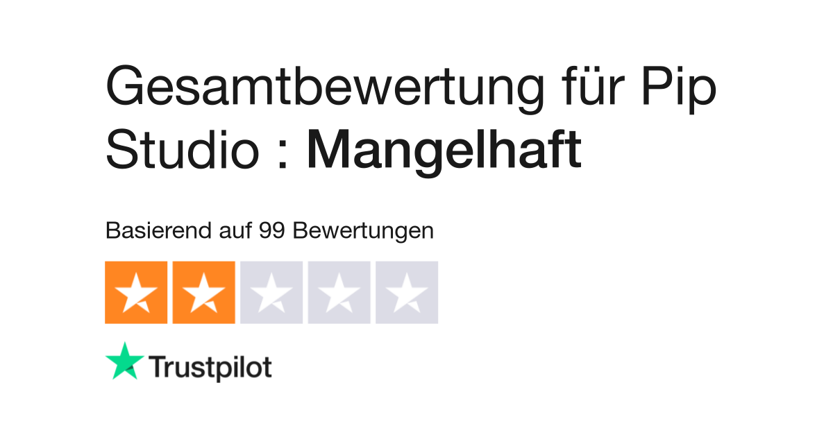 Pip Studio Reviews  Read Customer Service Reviews of www.pipstudio.com