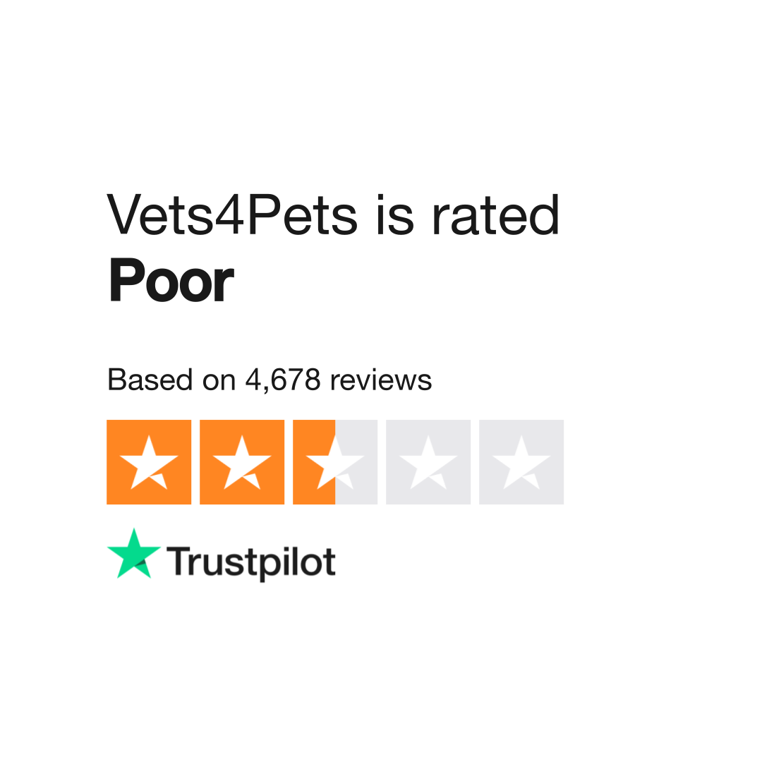 Vets4pets annual vaccination store price