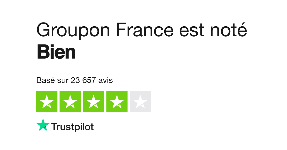 Groupon voyages avis