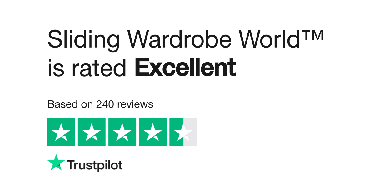 Sliding Wardrobe World Reviews Read Customer Service Reviews Of