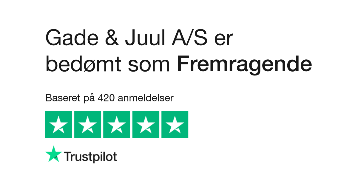 Anmeldelser af Gade & A/S | Læs anmeldelser af gadeogjuul.dk
