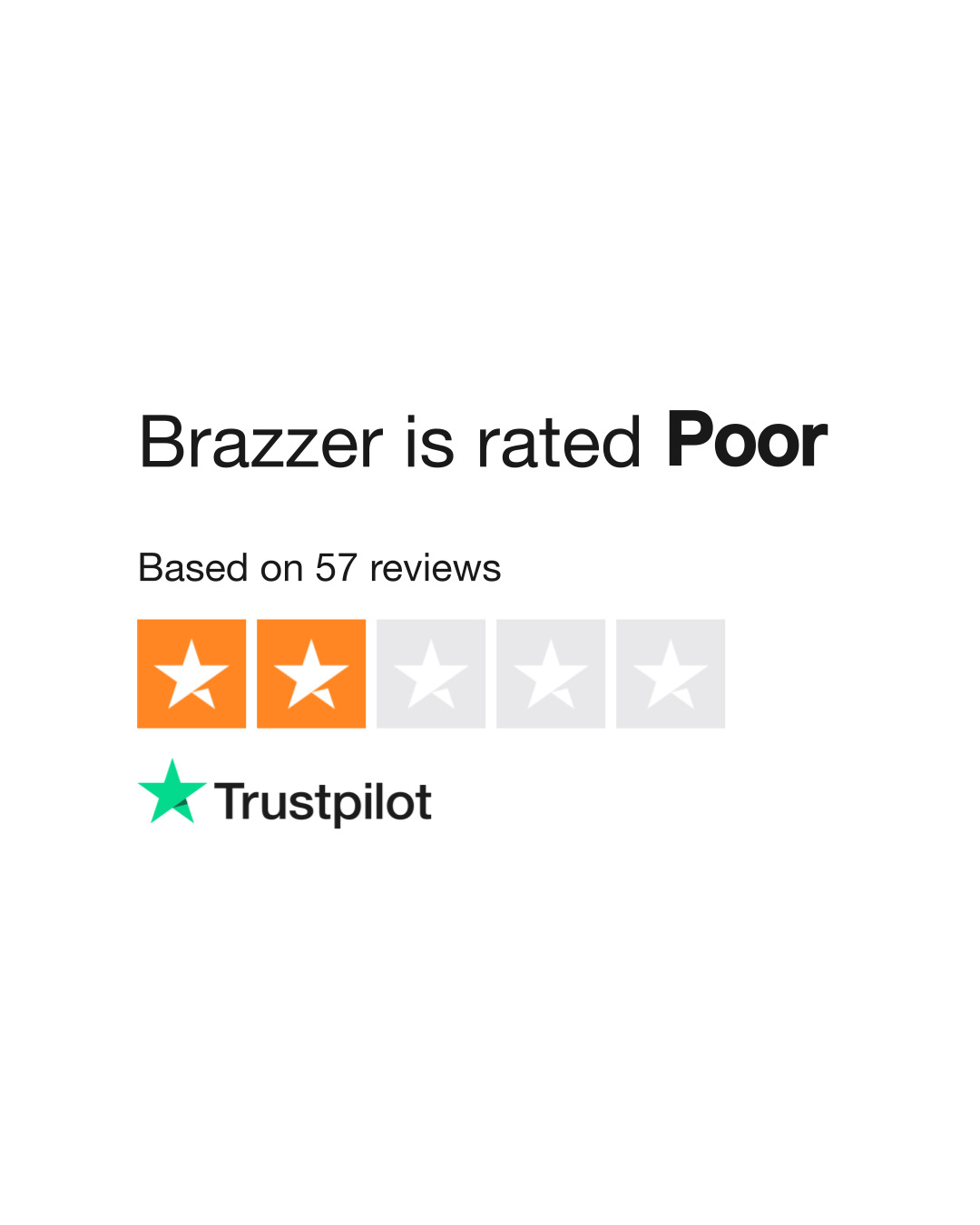 Www Brazzercom - Brazzer Reviews | Read Customer Service Reviews of brazzer.com | 2 of 2