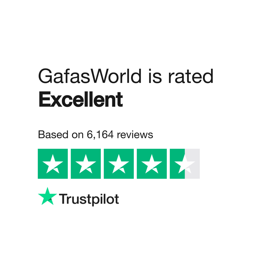 GafasWorld Reviews Read Customer Service Reviews of www