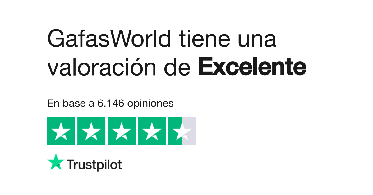 Opiniones sobre GafasWorld Lee las opiniones sobre el servicio