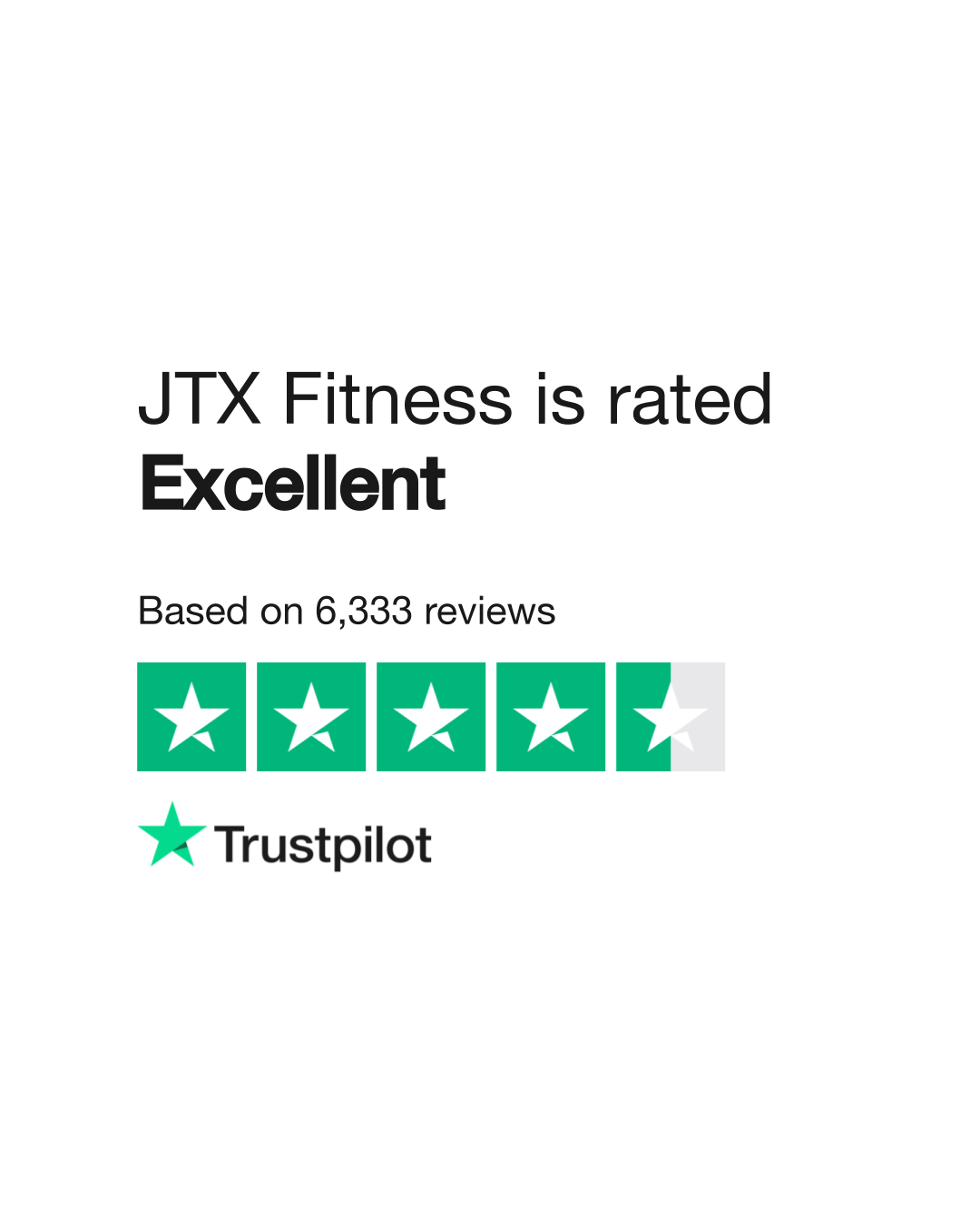 Trustpilot fitness superstore sale