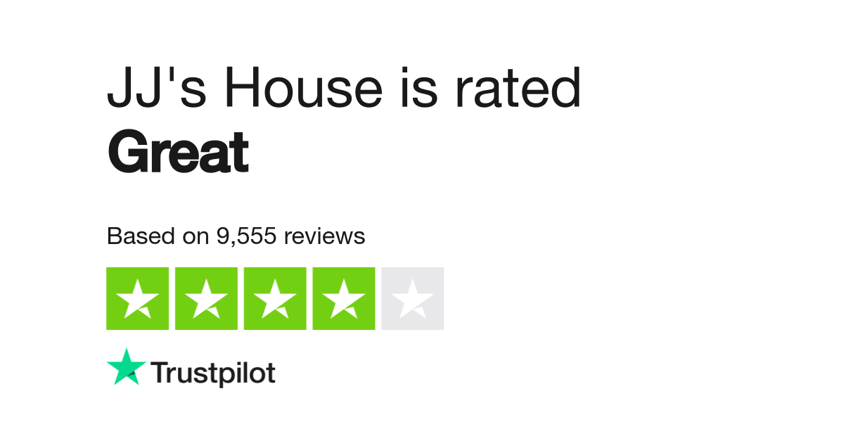 JJ s House Reviews Read Customer Service Reviews of jjshouse